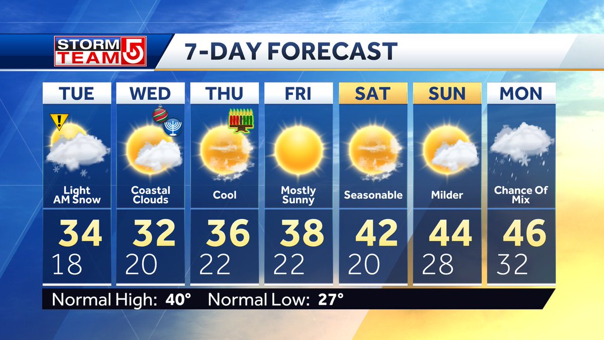 Mike Wankum tweet media