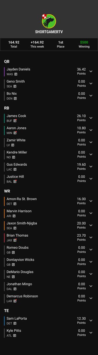 Sadly didn’t advance my BBM team by 0.9 (unless stat correction) but have 2 Big Board teams in the finals