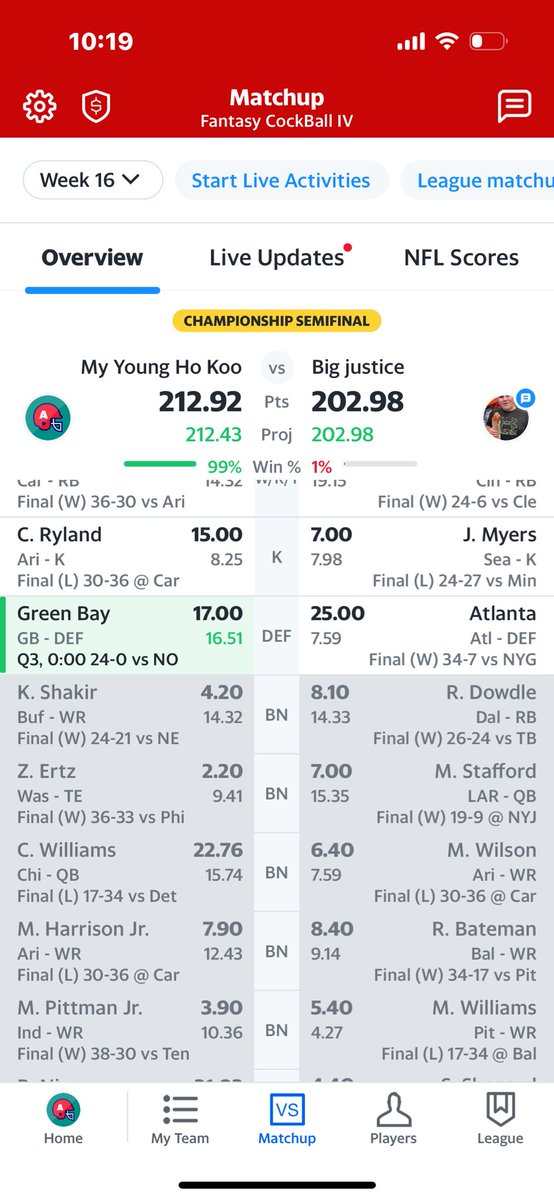 Craziest matchup I’ve ever had s/o the Packers🙏