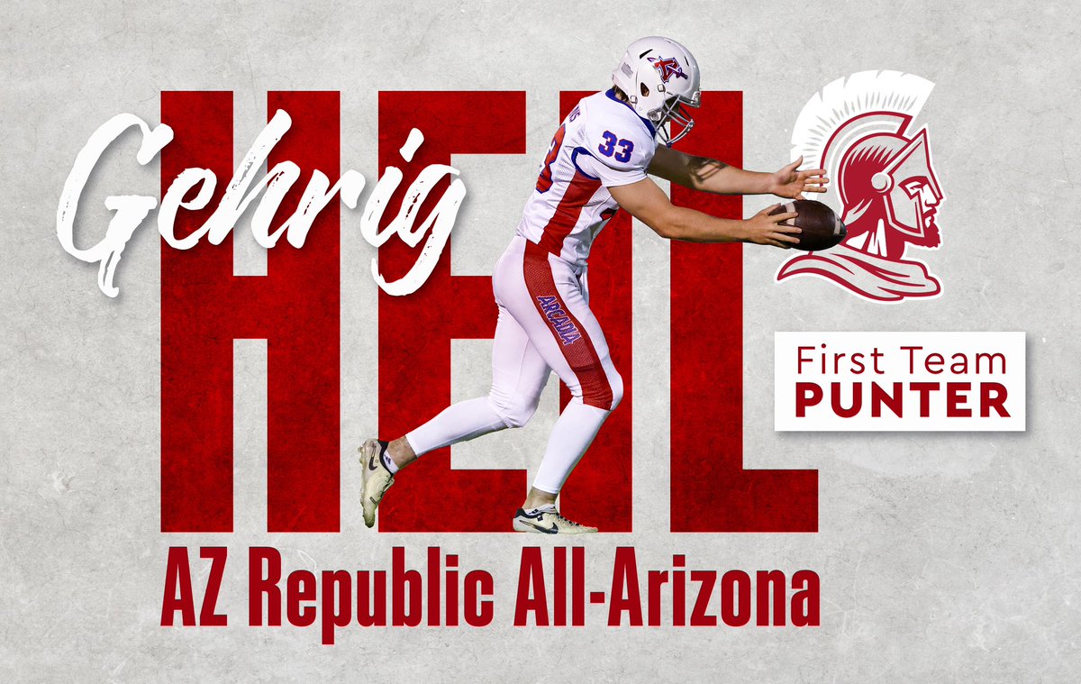 Congratulations 🎉