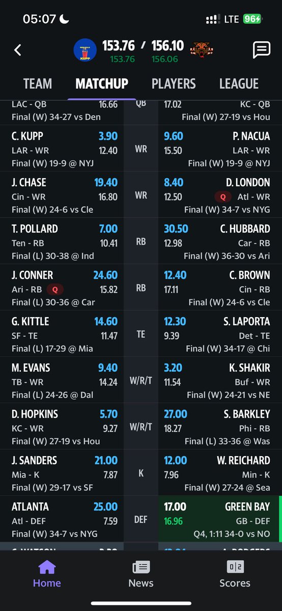 ConnorAnimal tweet media