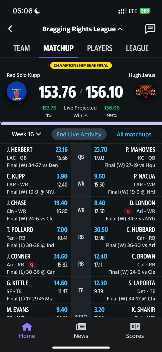 ConnorAnimal tweet media