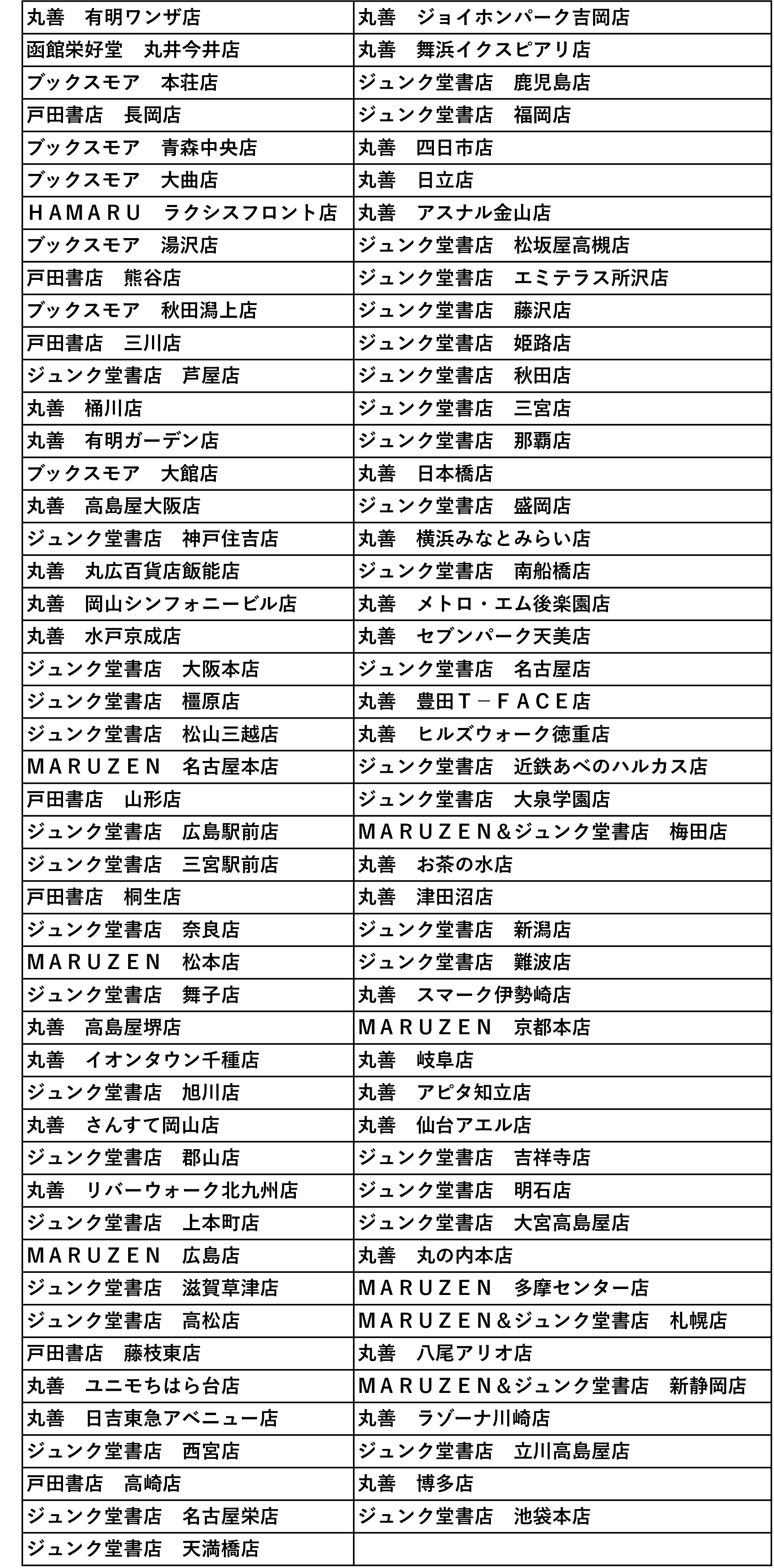 エンプレスエイジ 特典まとめ売り Amazon.co.jp: エンプレスエイジ ~闇社会の主役は我々だ!~ 4