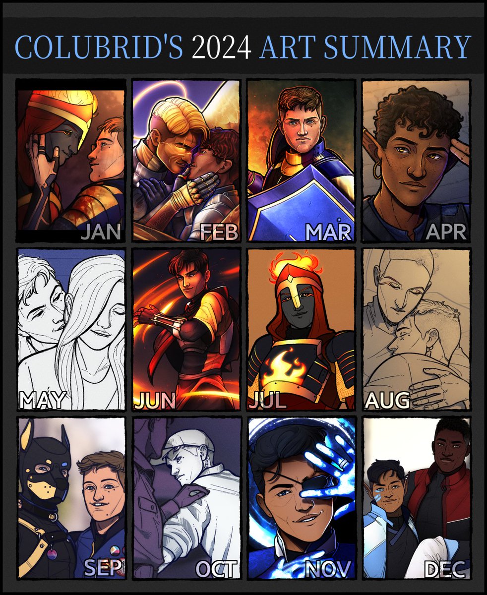 A decent year overall, despite the Curses of "Art Block from Losing All Files" in Feb and "Horrible Job" in May–August. 

Aiming for more consistency in skill next year, I'm all over the place at all times. 😭

#Artsummary2024 #ocartist