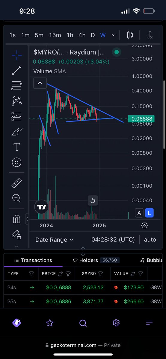 Pablo Blaqk tweet media