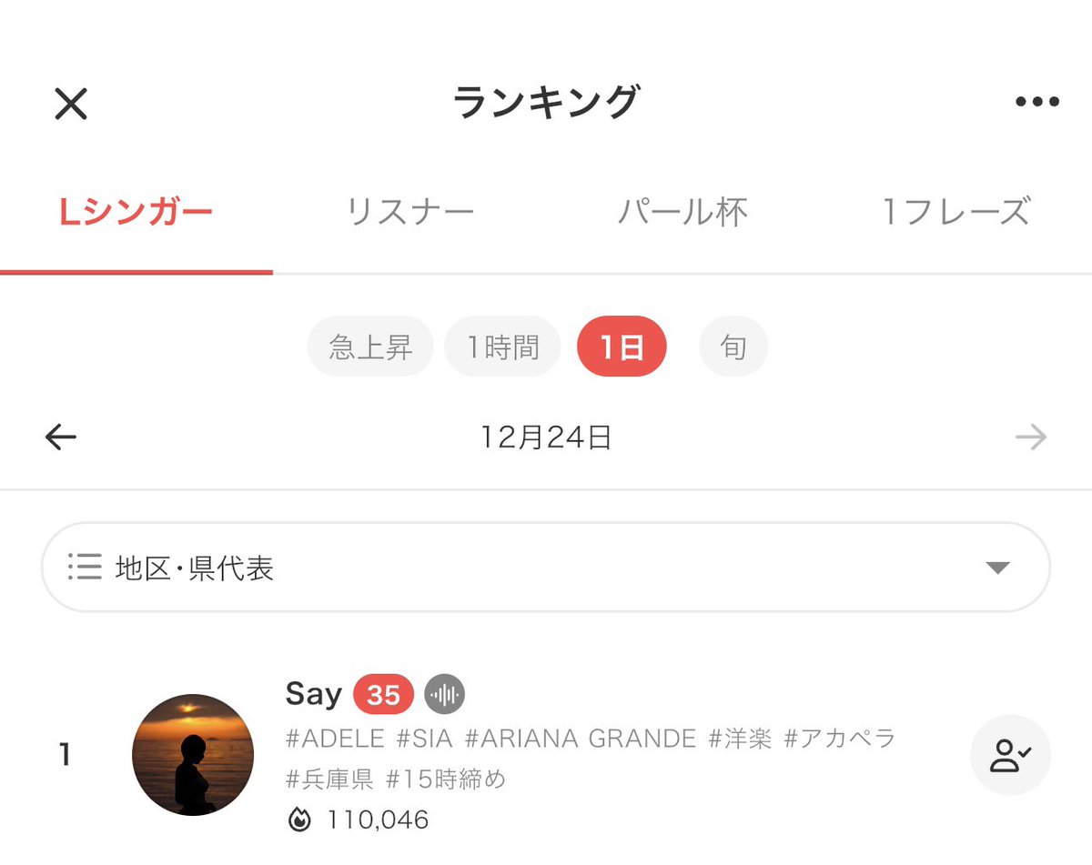 0r9e1_60's tweet photo. @singsaysong 1位すごい！おめっとさーん！(((o(*ﾟ▽ﾟ*)o))) https://t.co/403mWxhTq4