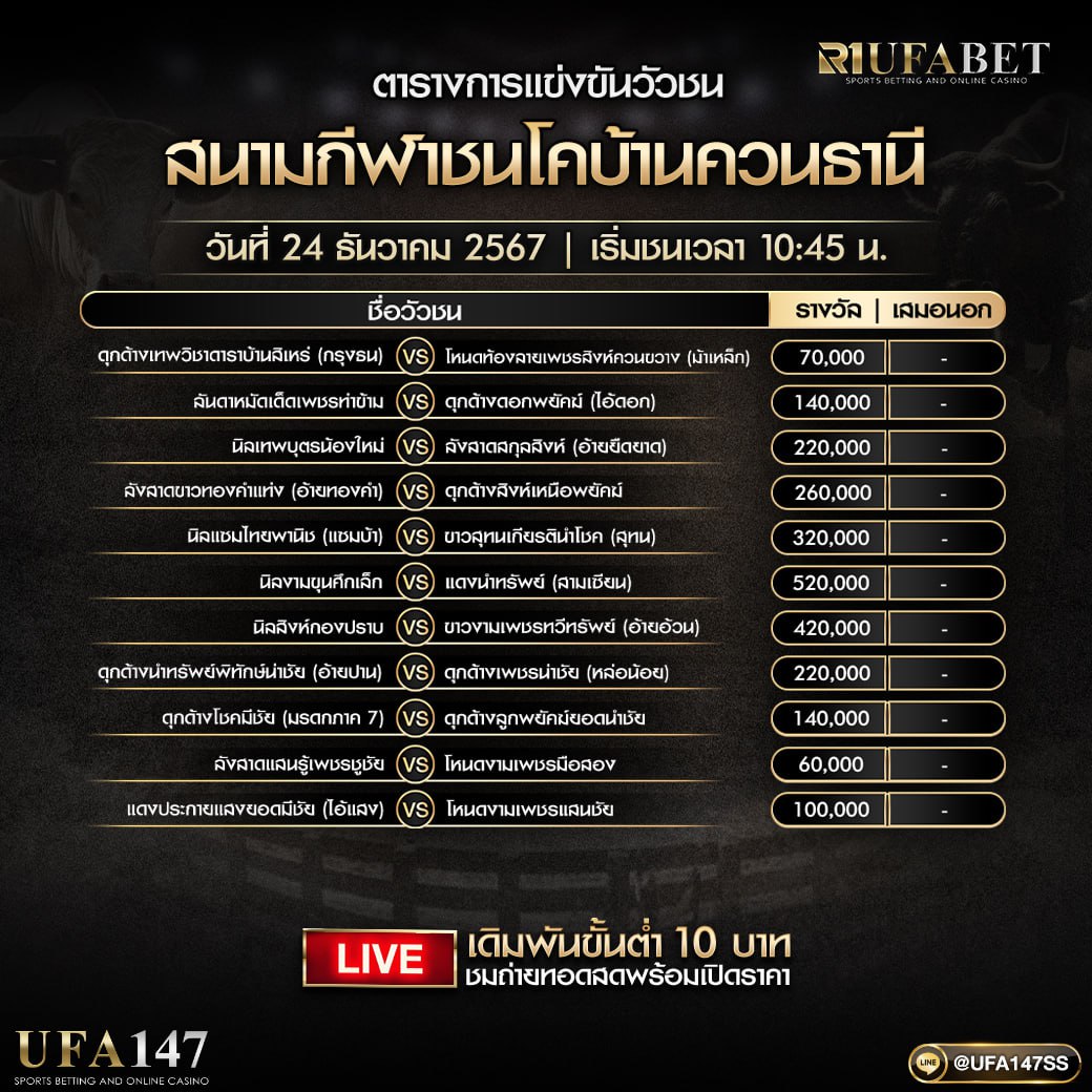 sychn20's tweet photo. 🐂 โปรแกรมวัวชนวันนี้ 🐂
📅 ประจำวันที่ 24/12/2567   

💸 ให้ราคาค่าน้ำดีที่สุด ต้องที่นี่ ✨ 
📺 ดูวัวชนสด : https://t.co/HKobViMzFf
📲 ช่องทางเดิมพัน 
👉 https://t.co/fF18fg8qRO    
.
#ufa147 #วัวชนแดนใต้ #วัวชนเงินล้าน #วัวชนออนไลน์ #วัวชน #วัวชนสด #วัวแดนใต้ https://t.co/SpAqHkuQLJ