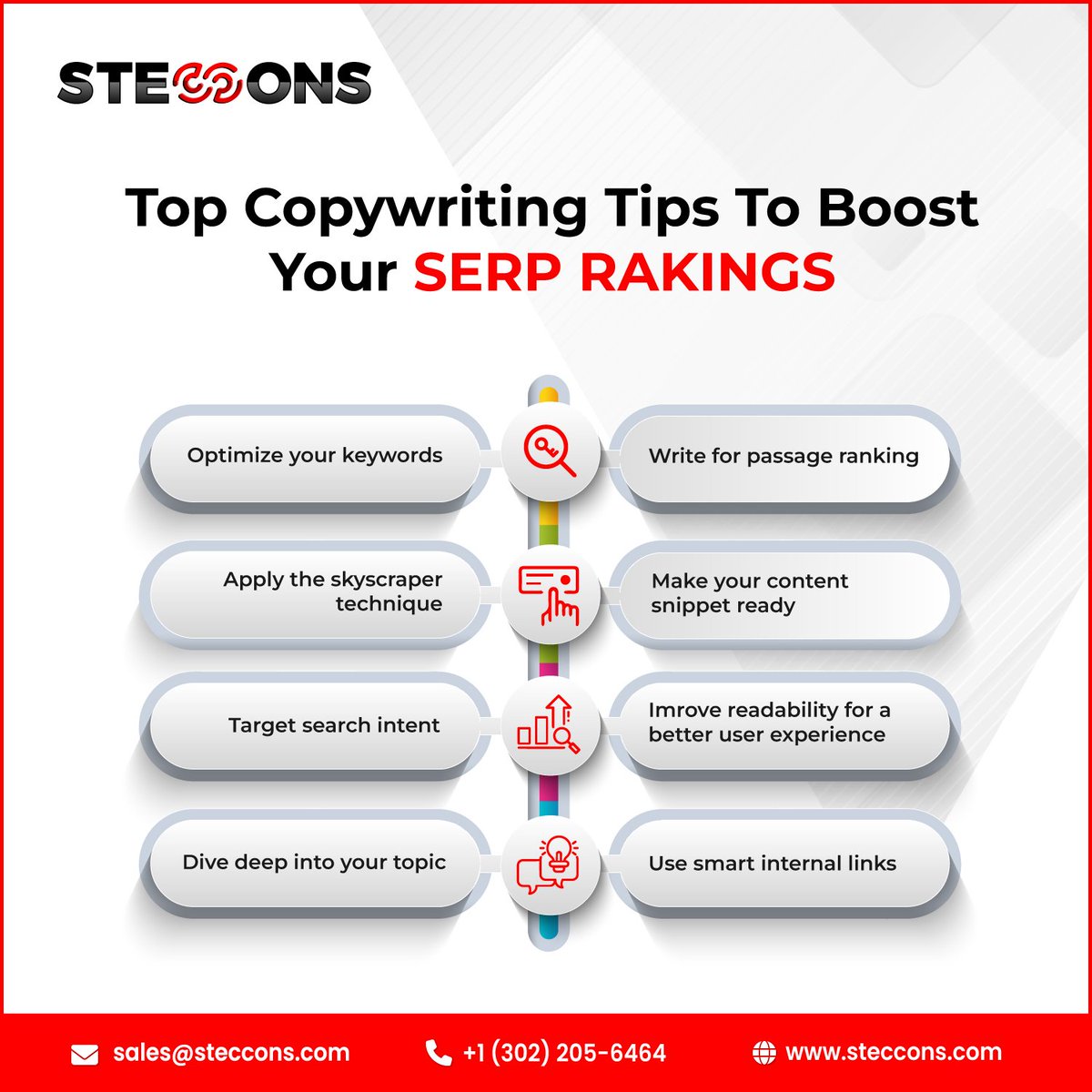 StecconsTech's tweet image. Unlock SEO Success with Strategic Copywriting! 🚀✨ 
The right words can skyrocket your rankings and bring more traffic to your site. 

#SEOStrategy #CopywritingTips #digitalmarketingagency #digitalmarketing
#SEO #searchengineoptimization
#steccons