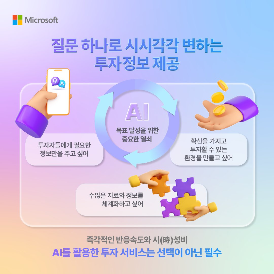 microsofttechKR's tweet image. #AzureOpenAIService 도입사례 - 두나무 증권플러스 편​

투자자가 주도적으로 데이터를 활용하는, 전에 없던 새로운 투자 플랫폼을 개설한 두나무의 Azure OpenAI Service 도입 스토리를 지금 바로 만나보세요! ​

📌확인하러 가기
msft.it/6017oZDpf

#MicrosoftKorea #두나무 #Azure #AI
