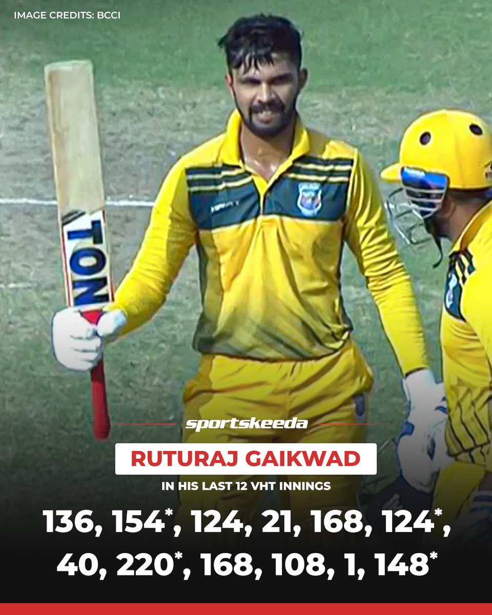 Sportskeeda's tweet photo. Ruturaj Gaikwad continues his sensational form in the Vijay Hazare Trophy, scoring nine 100+ knocks in his last 12 innings. 🤯🔥

What a terrific run from the Maharashtra skipper! 👊

#RuturajGaikwad #VijayHazareTrophy #Maharashtra #Cricket #Sportskeeda https://t.co/E2LgrSAwGz