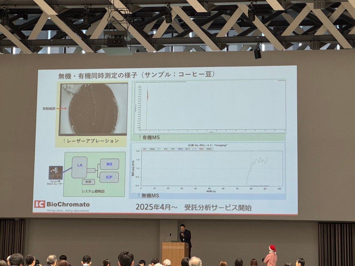 BioChromatoInc's tweet image. Stay tuned for more details!
During the lunch break at the Analytical Innovation Exchange Meeting, we delivered a short presentation. Thank you to everyone who joined us and showed interest!