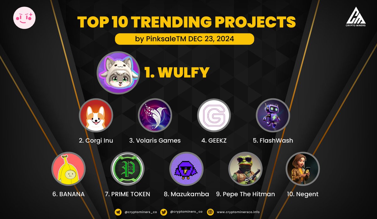 Crypto Miners tweet media