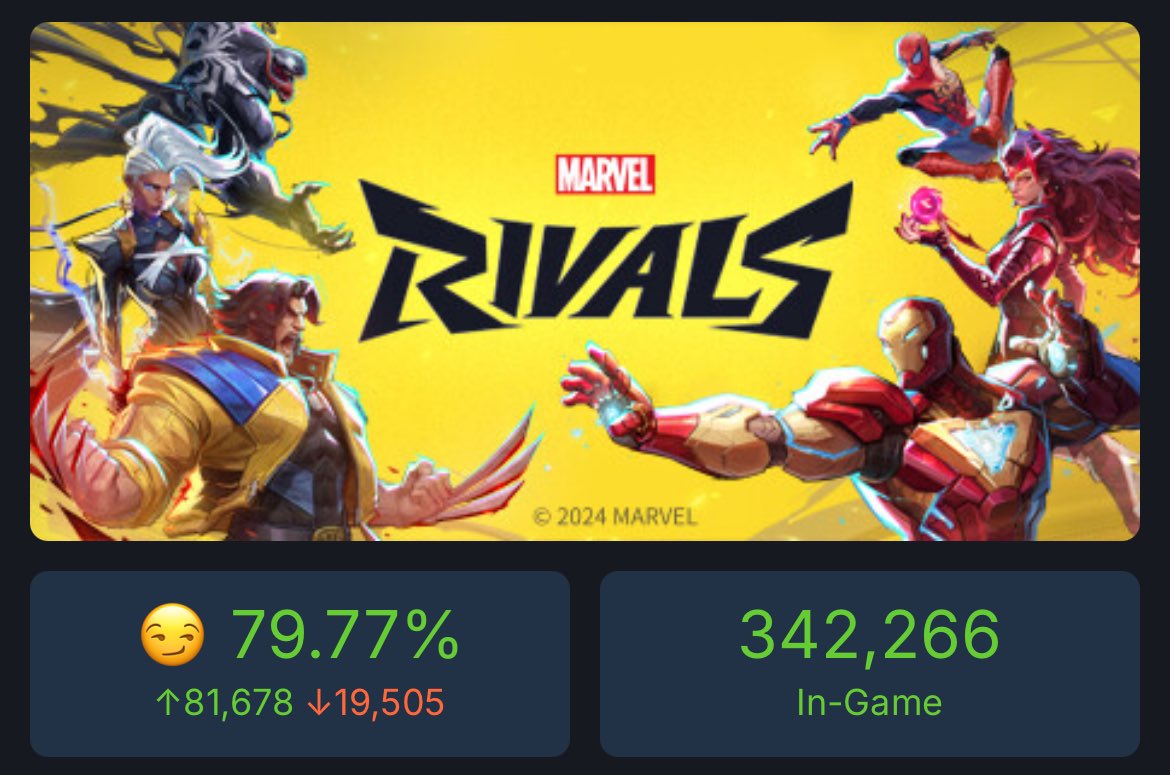 ChezvaderTV's tweet photo. @PopcorpGFX crazy how it has 342k live but still dead https://t.co/tPhdZkxh0Z
