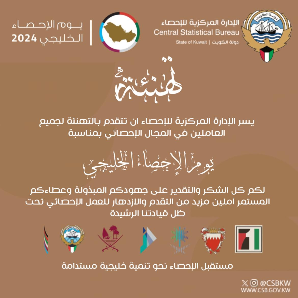 “بمناسبة يوم الإحصاء الخليجي، تهنئ الإدارة المركزية للإحصاء جميع العاملين بها وشركائها في دولة الكويت، آملين المزيد من التقدم”.

#يوم_الإحصاء_الخليجي