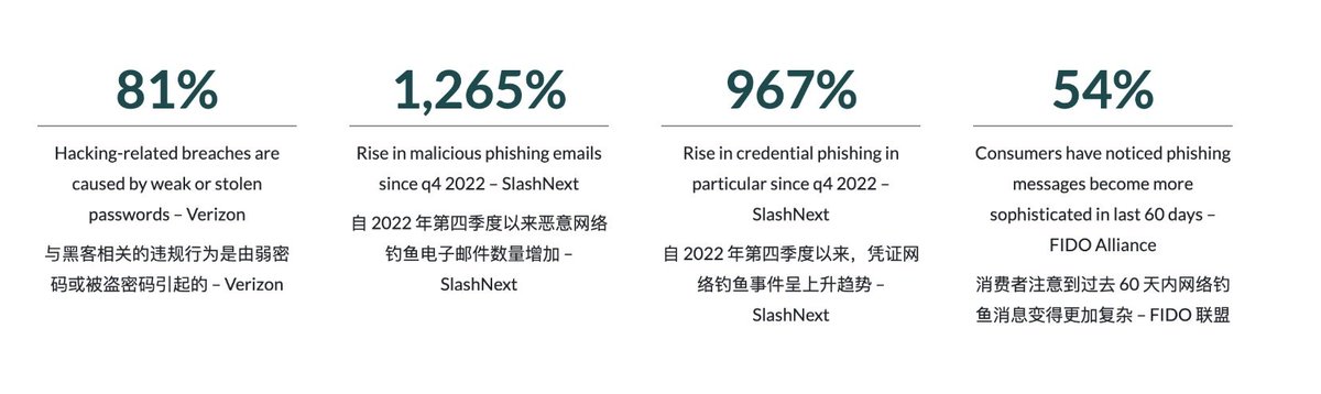 Anita AGI/acc tweet media