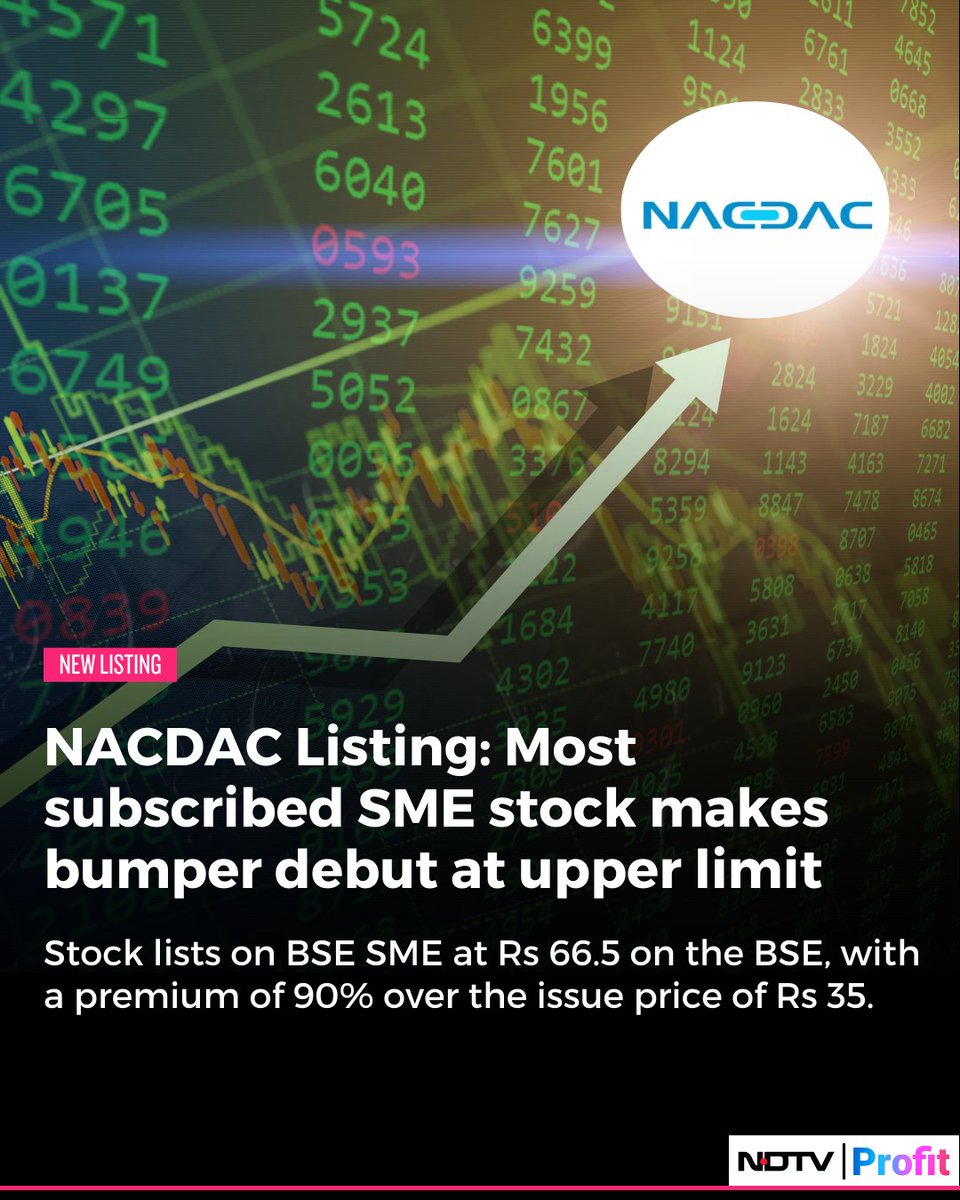 NDTVProfitAlpha's tweet photo. #NACDAC Listing: Bidders who were allotted at least one lot would have made profits of Rs 1,26,000 with their investment of Rs 1,40,000 turning to Rs 2,66,000.
Read: https://t.co/p0J7XVWb08 https://t.co/L2GpIHFEi0