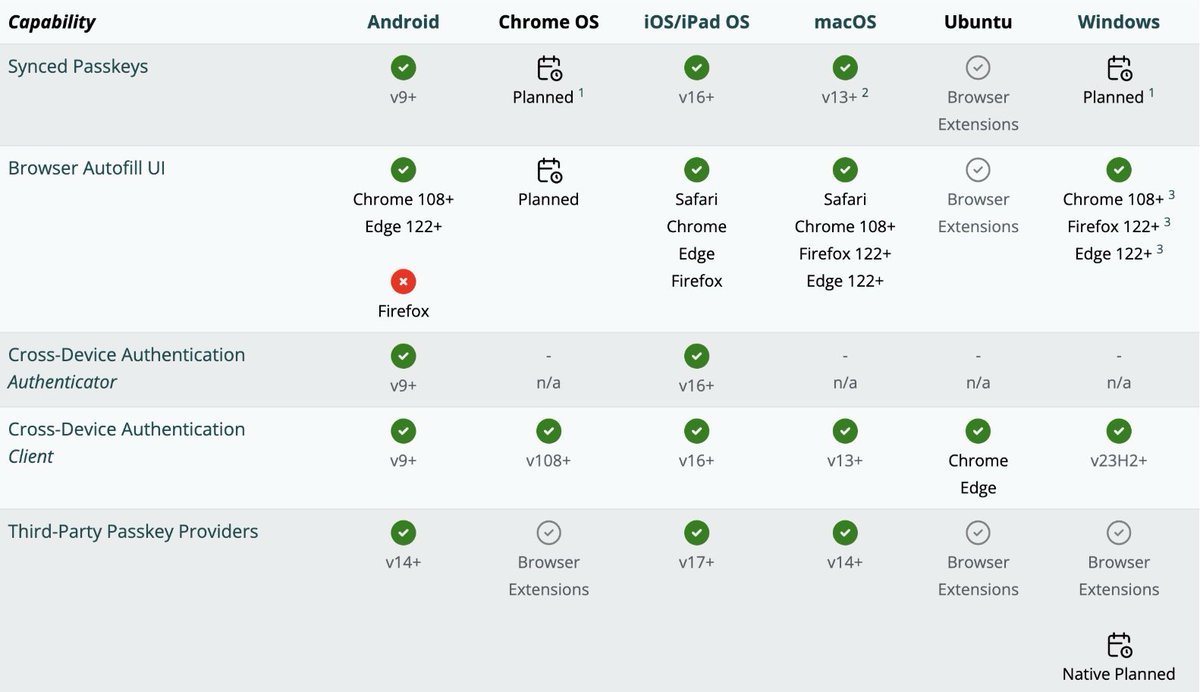 Anita AGI/acc tweet media