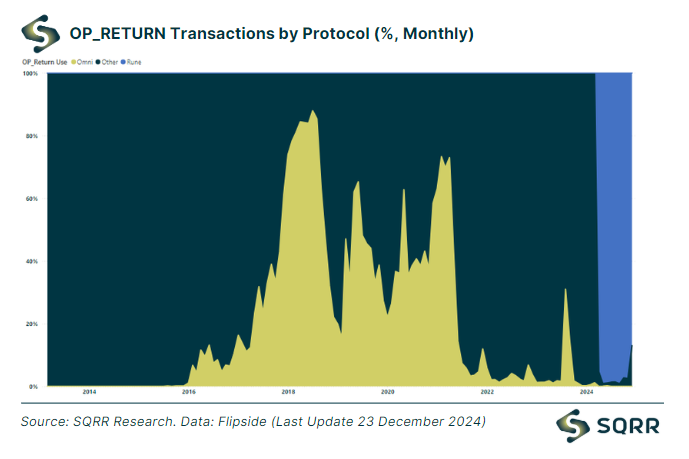 SQRR.xyz tweet media