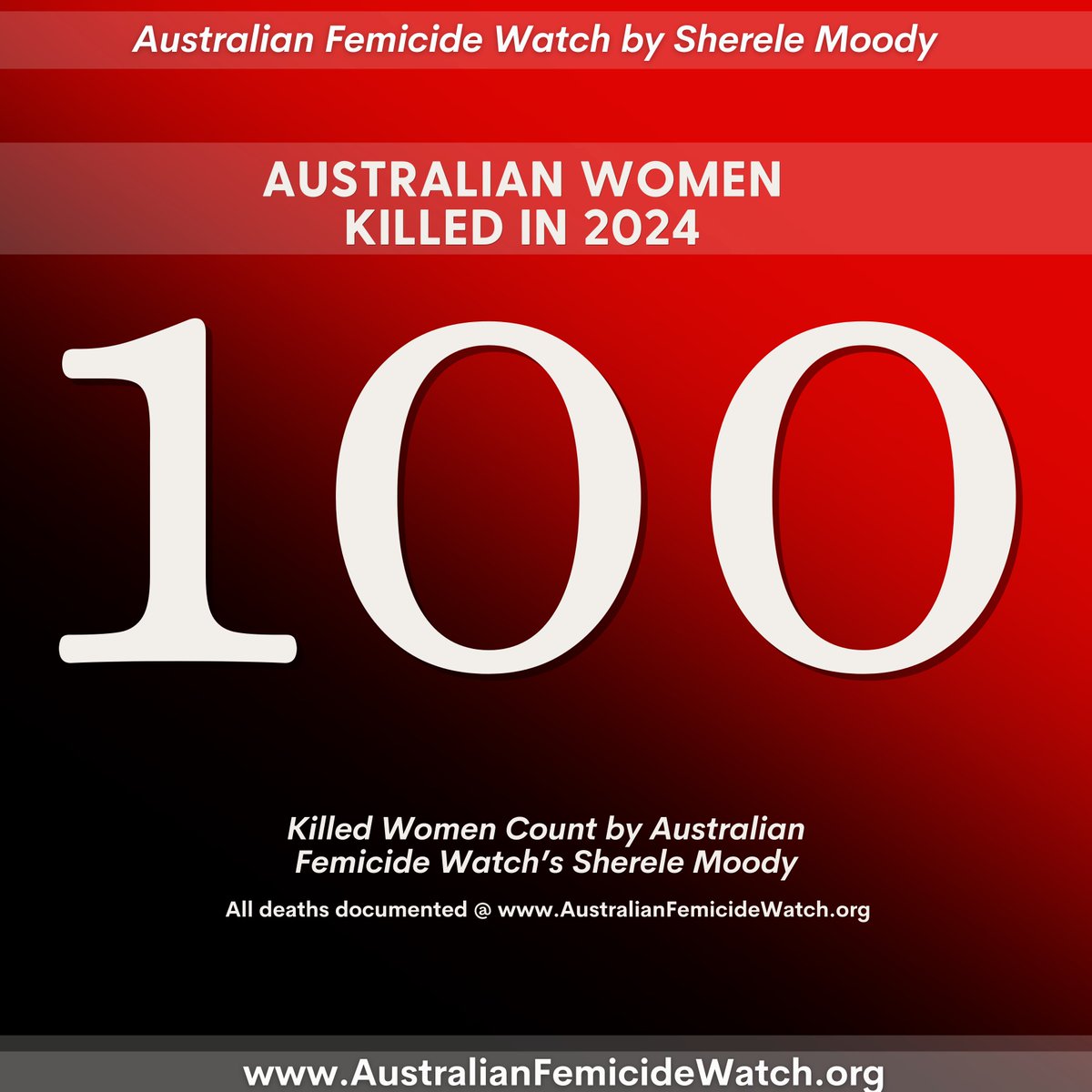 MapFemicide's tweet photo. A terminally ill woman died in hospital on Monday evening, after she was assaulted by her male partner at her home in Currimundi on the Sunshine Coast, Qld. The male is charged and fronted a court on Monday. https://t.co/G5Y6YKJDB5