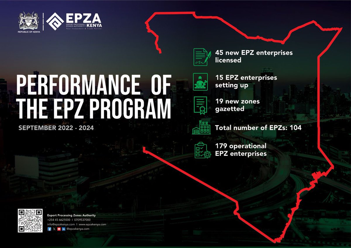 epzakenya's tweet photo. #TheEPZprograminKenya Committed towards achieving the Bottom-Up Economic Transformation Agenda objectives #valueaddedmanufacturing #moreexports #additionalemployment https://t.co/9XwyAJzRZO