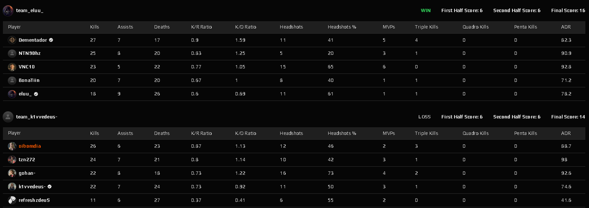 João Pedro tweet media