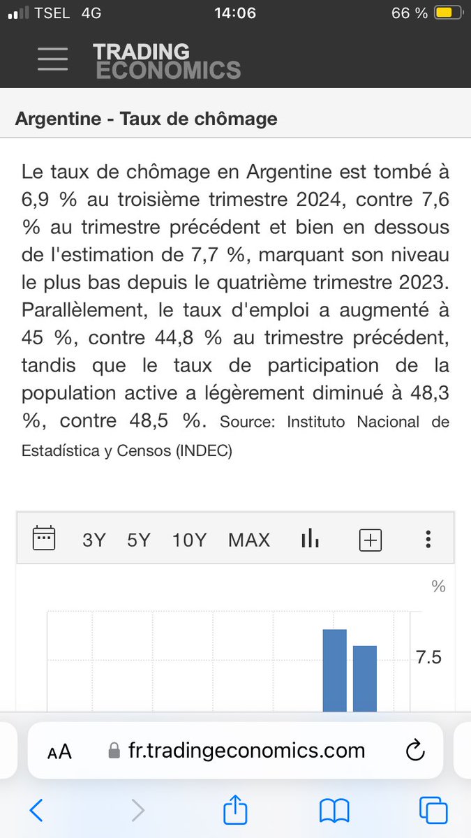 mic84388's tweet photo. @peag22 @AlainPitous @ElizbethL72975 Sachant que ça baisse https://t.co/ATU2wG6hlM