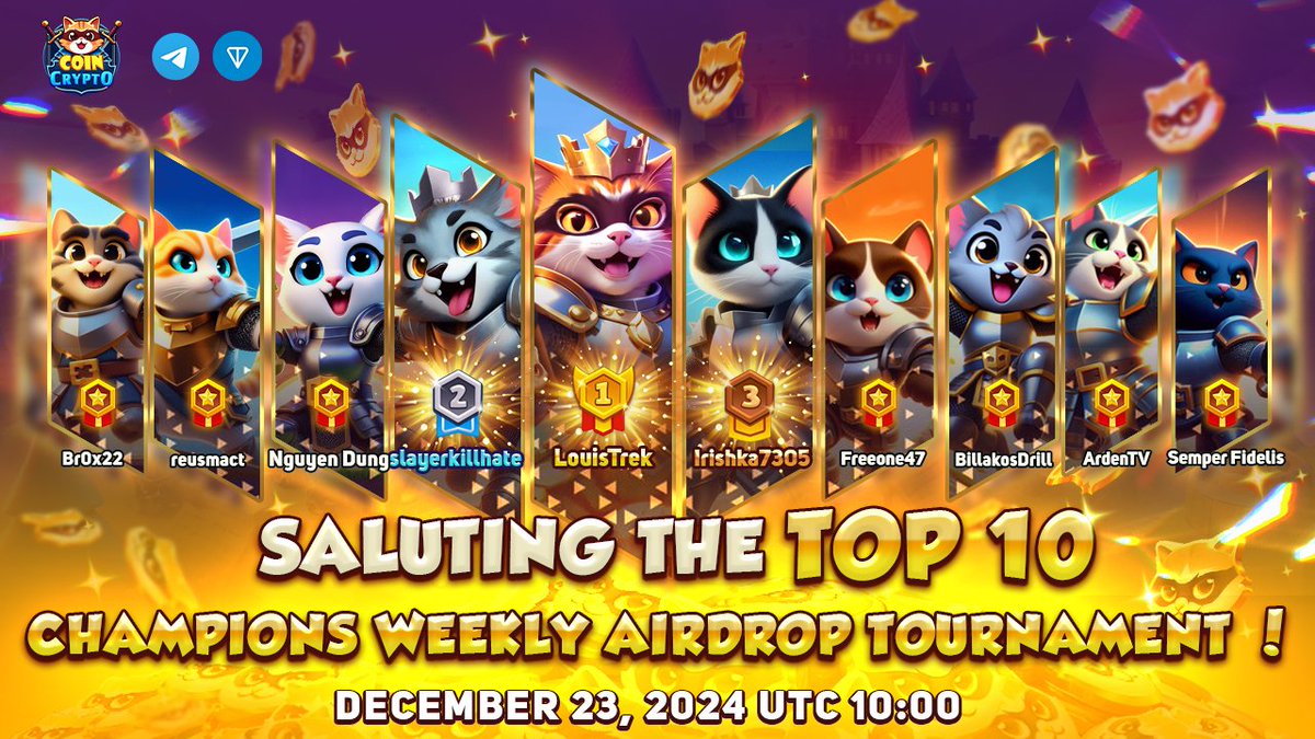 🎉 Weekly Tournament Ended 13: Saluting Our Champions! 🎉

Hey CoinCrypto Warriors

🥸 The intense battles of our Weekly Airdrop Tournament have come to an end, and it's time to celebrate our top warriors! A huge shoutout to the champions who climbed the leaderboards and claimed