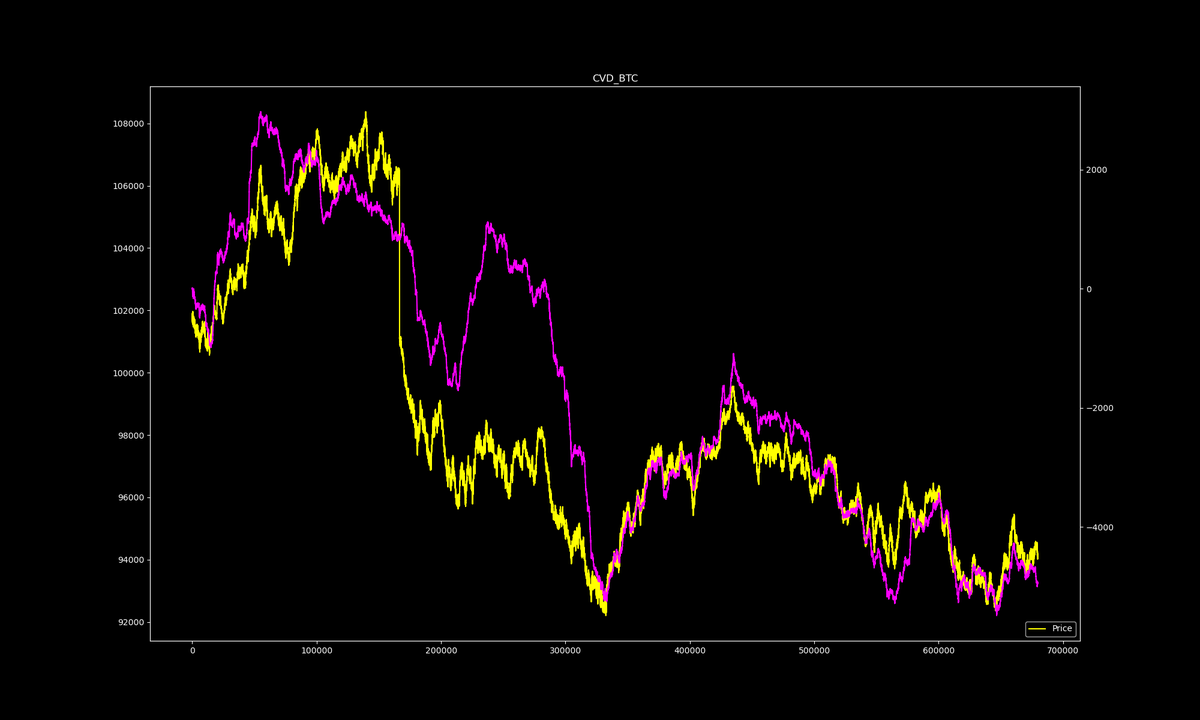 FTRX Analytics tweet media