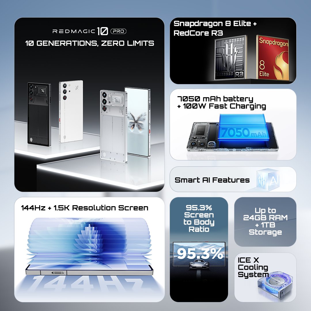 What's your favorite thing about the #REDMAGIC10Pro?