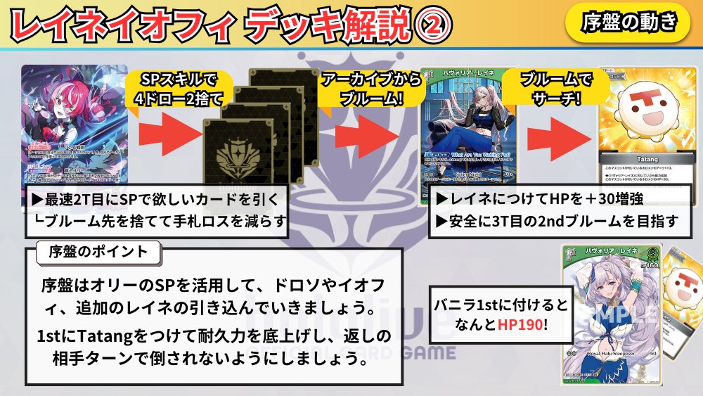 ホロカ 新環境デッキ解説‼️】 今話題の「レイネイオフィ」ってどんな
