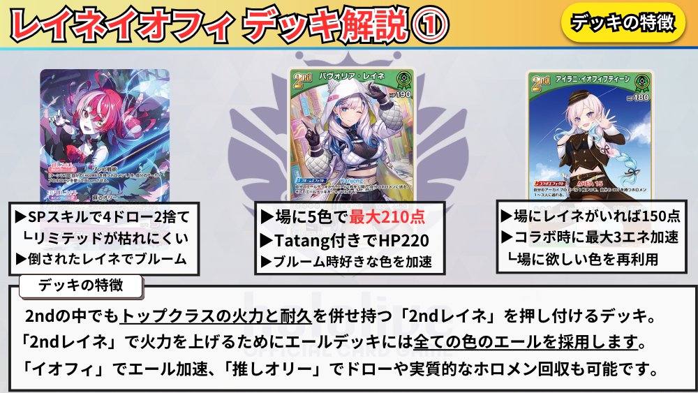 ホロカ 新環境デッキ解説‼️】 今話題の「レイネイオフィ」ってどんな
