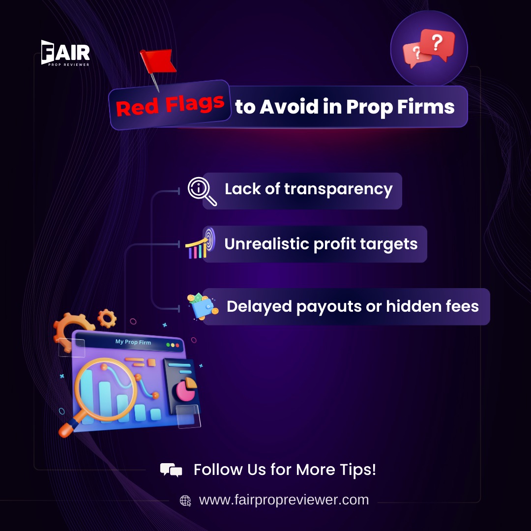 FairPropReview's tweet image. 🚨 Red Flags to Watch Out for in Prop Firms

1️⃣ Lack of transparency
2️⃣ Unrealistic profit targets
3️⃣ Delayed payouts or hidden fees
👉 Always choose wisely to ensure a fair and smooth trading experience!
#FairPropReviewer #PropFirmTips #TradingSmart
