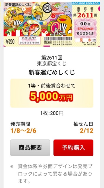 ChkaShma's tweet photo. 【お知らせ】
宝くじのイラストが採用されました！

↓採用されたイラストの概要↓
第2611回 東京都宝くじ
『新春運だめしくじ』

発売期間は2025年1/8～2/6

https://t.co/3hgI7BFin7（みずほ宝くじサイト）

＃イラスト ＃くじ #イラスト依頼 https://t.co/ME1vqZmU7A