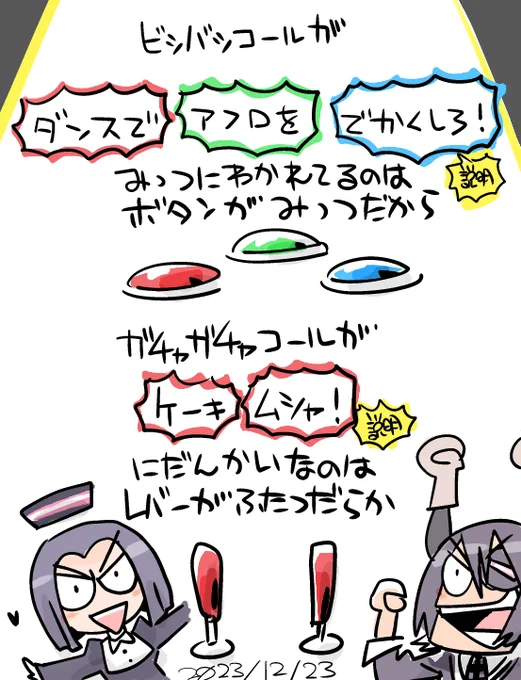 20231223 大発見のようなそりゃそうかのような