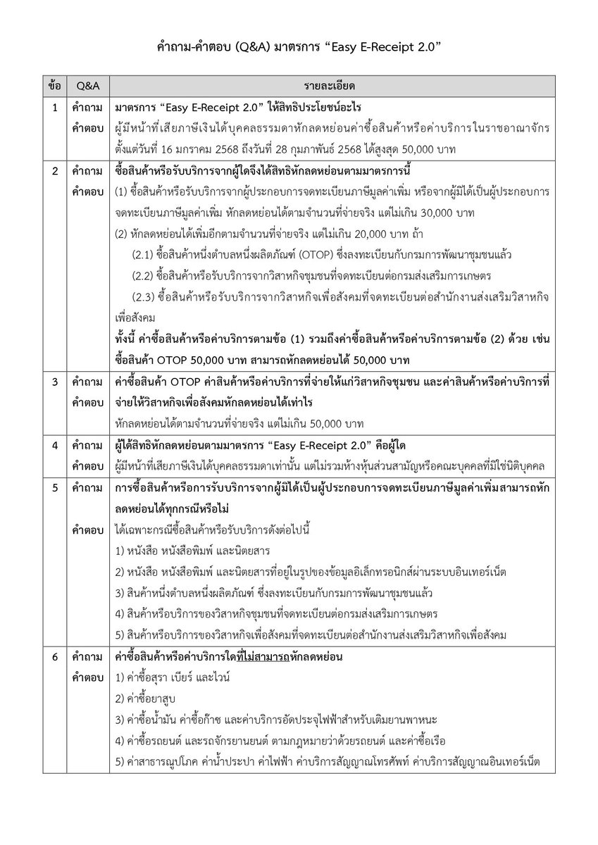 RevenueDept tweet media