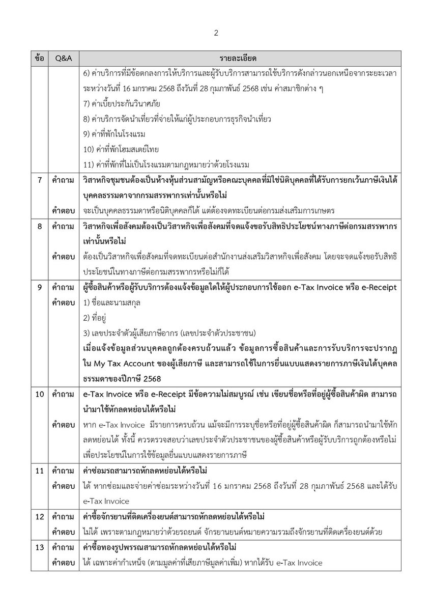 RevenueDept tweet media