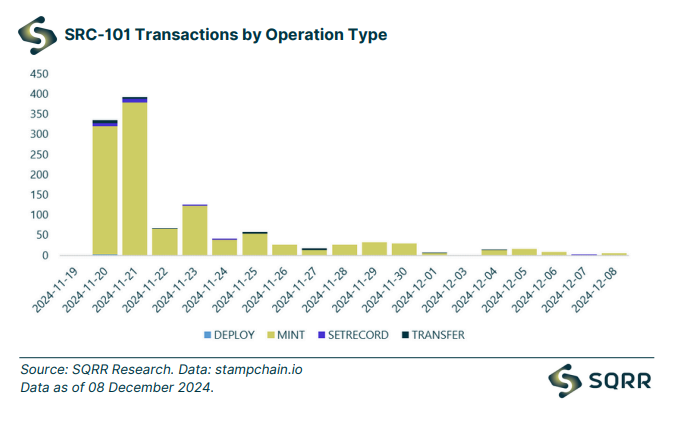 SQRR.xyz tweet media