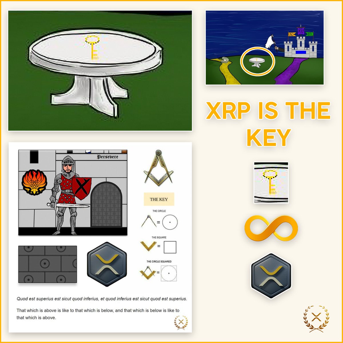 🏰🗝️ THE NEW BEARABLEGUY-POST UNVEILS “THE KEY” THAT REPRESENTS $XRP