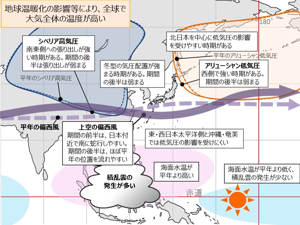 【3か月予報】
12/24（火）に、関東甲信地方の #3か月予報 （1月～3月）を発表しました。1月の気温は平年並か低く、2月の気温はほぼ平年並、3月の気温は高い見込みです。
jma.go.jp/bosai/season/#…