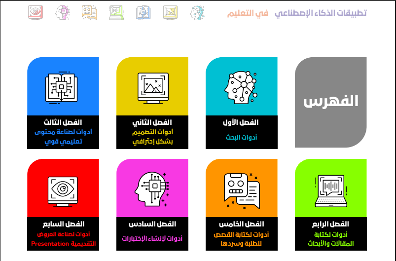 Abdasteam's tweet photo. للمعلمين والمعلمات ⚡️🧠
قدّم دروسك بطرق  تفاعلية باستخدام أحدث أدوات الذكاء الاصطناعي 

حمّل هذي الحقيبة المجانية  حول تطبيقات الذكاء الاصطناعي في التعليم

https://t.co/0RziMwGub1

واستفيد من الأفكار والأنشطة الجاهزة للتطبيق 😍 https://t.co/ubzh1SR4iN