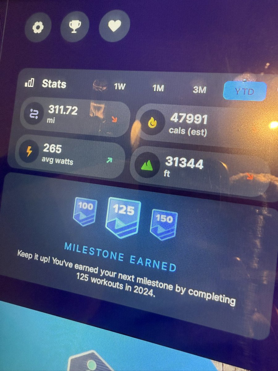 Running goal complete for the year. 125 treadmill runs in 2024 (plus a few outdoor ones)  that’s roughly one every three days. Plus over 300 miles and nearly 48k calories burnt. thanks <a href="/iFit/">iFIT</a>