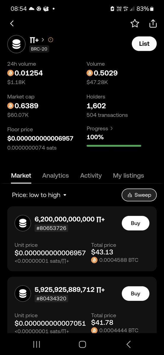 Its still a 1000 times growing  place just hurry up to fill your bag #brc20pai+