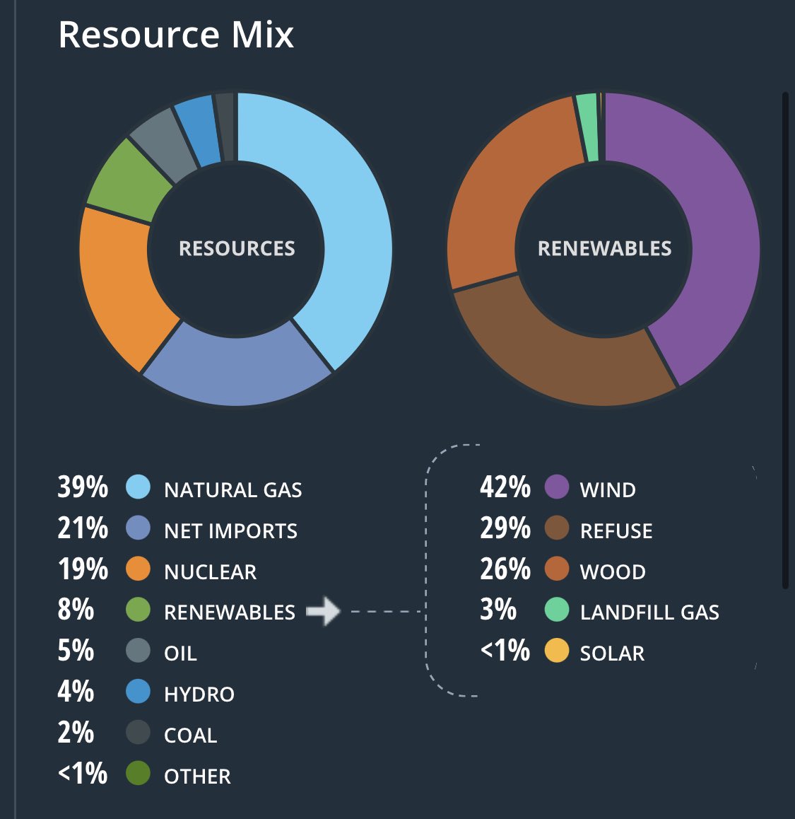 Oakley 🛤️ tweet media