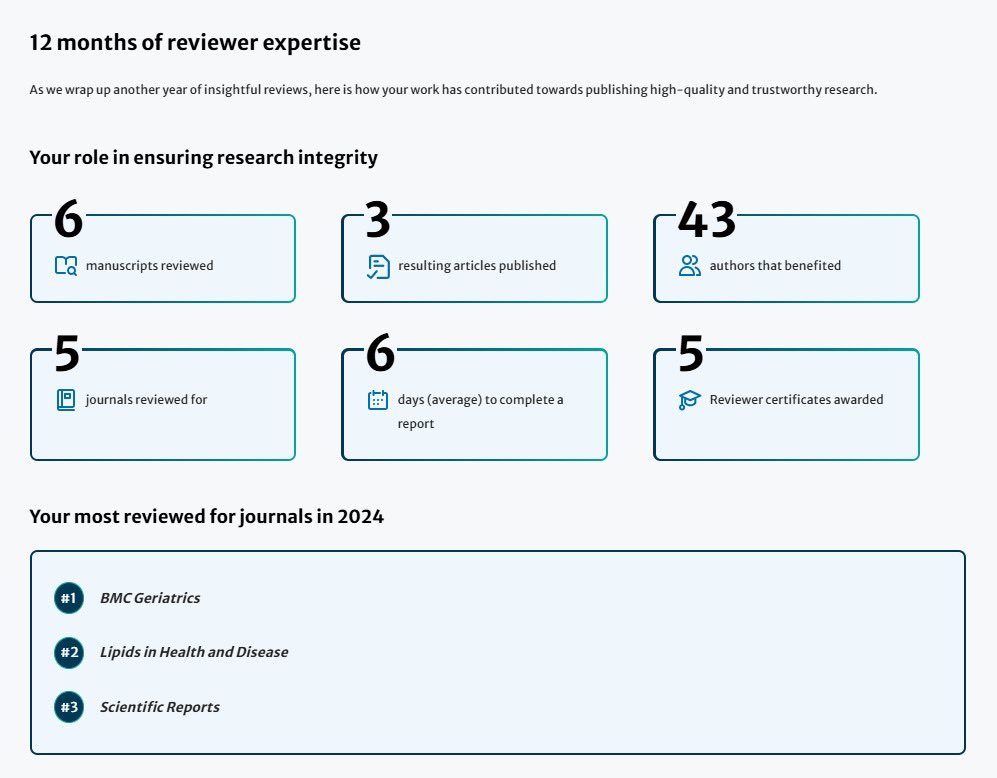 ARM Saifuddin Ekram (@saifuddinekram) on Twitter photo Thanks for being part of Springer Nature’s reviewer community in 2024. Reviewed 6 manuscripts for 5 journals and 43 authors are benefited. #SNreviewers <a href="/SpringerNature/">Springer Nature</a> Thanks for being part of Springer Nature’s reviewer community in 2024. Reviewed 6 manuscripts for 5 journals and 43 authors are benefited. #SNreviewers <a href="/SpringerNature/">Springer Nature</a>