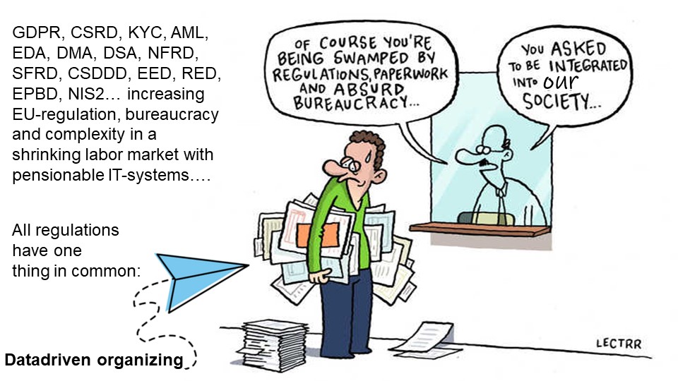 We hebben een tienduizendjaar oude technologie om een gecompliceerde bureaucratische, tijdrovende, oneerlijke en onveilige wereld eenvoudig, betaalbaar, eerlijk, veilig en transparant te maken. Hoe dan? Meld je aan voor onze 10K+ nieuwsbrief of congres weconomics.info