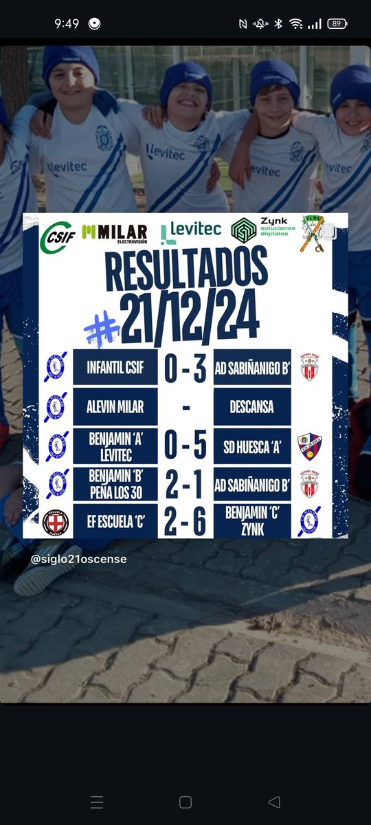 🔢 Estos fueron nuestros últimos resultados de 2024