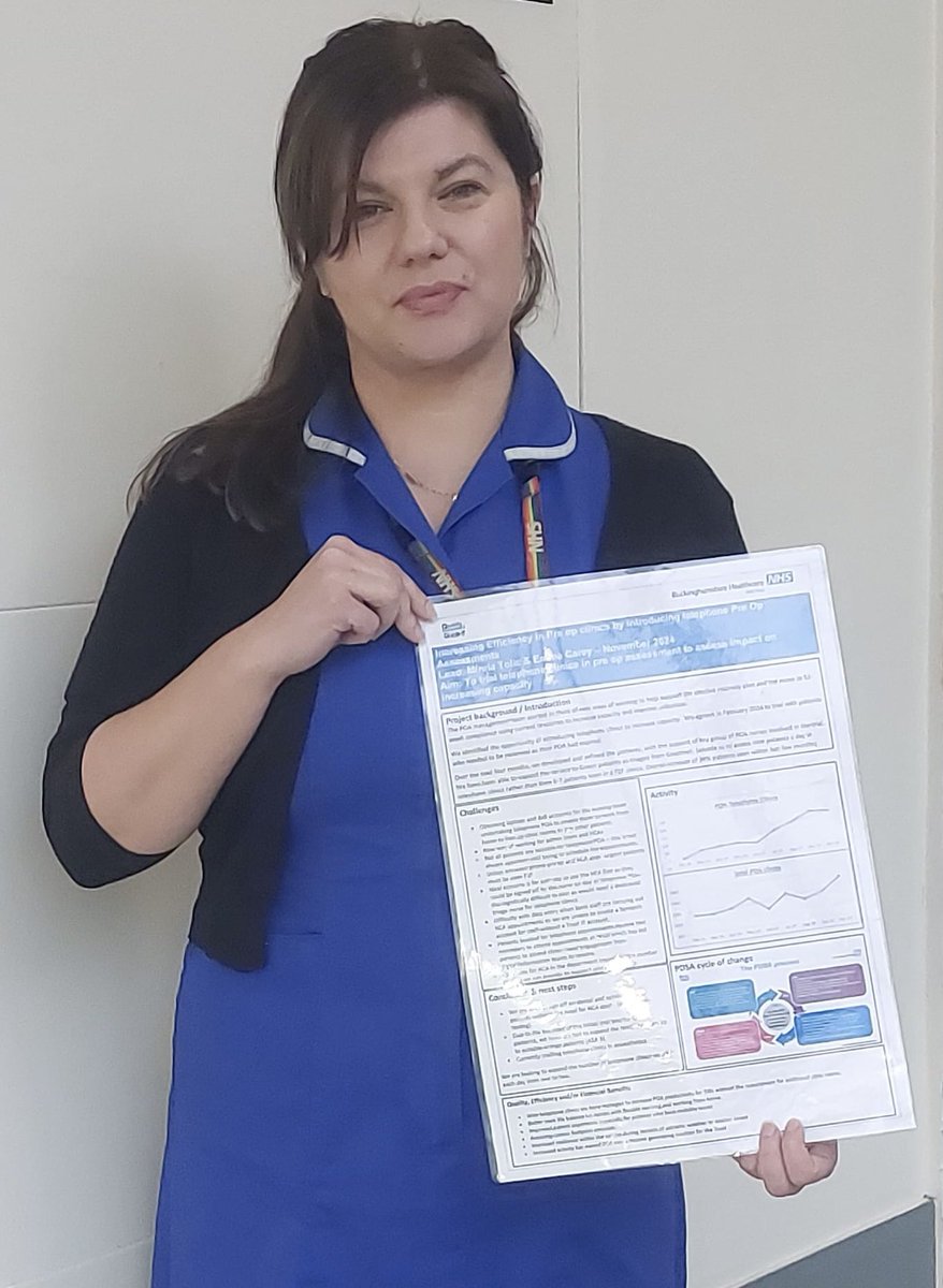 BHTQI (@bhtqi) on Twitter photo Celebrating Mirela and Emma for their improvements to pre op efficiency with telephone clinics. <a href="/BucksHealthcare/">Buckinghamshire Healthcare NHS Trust</a> Celebrating Mirela and Emma for their improvements to pre op efficiency with telephone clinics. <a href="/BucksHealthcare/">Buckinghamshire Healthcare NHS Trust</a>