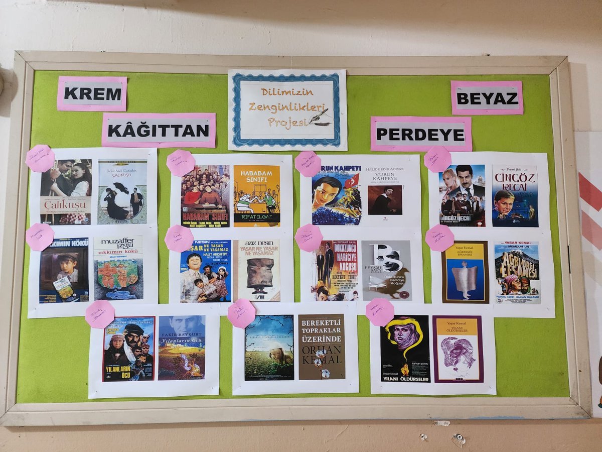 Dilimizin Zenginlikleri Projesi aralık ayı pano çalışmamız. Romanları beyaz perdeye taşınmış bazı yazar ve eserleri.
#Dilimizinzenginlikleriprojesi 
<a href="/HaliliyeMem/">Haliliye İlçe Milli Eğitim Müdürlüğü</a>
