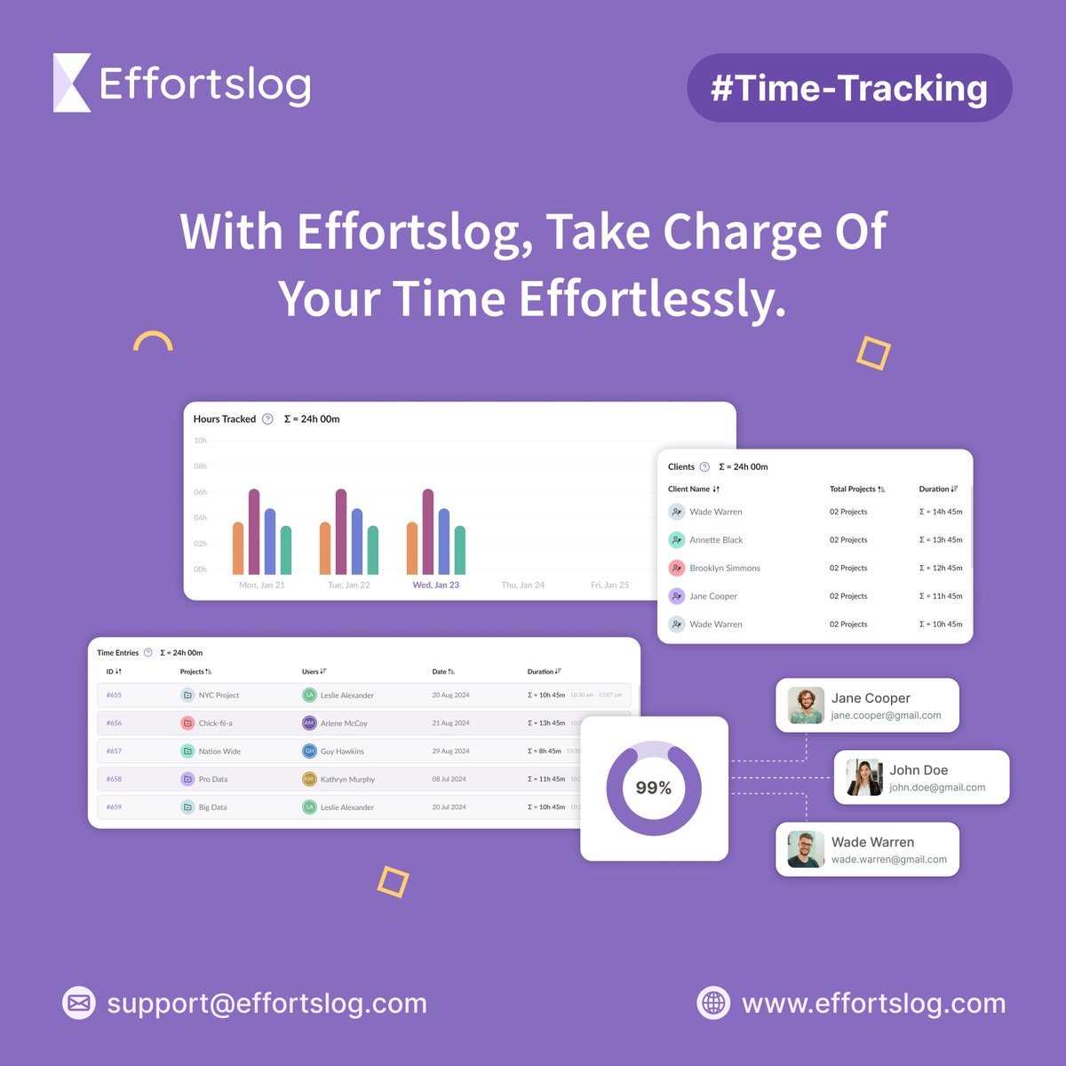 effortslog's tweet photo. Tracking your time should be simple. Effortslog makes it easy to track hours across projects and get detailed insights into productivity. 
https://t.co/DpWmM442yG
#Effortslog #TimeManagement #Productivity #ProjectTracking #FreelancerTools #TeamEfficiency #WorkSmart #TimeTracker https://t.co/Xu3R9BUycS
