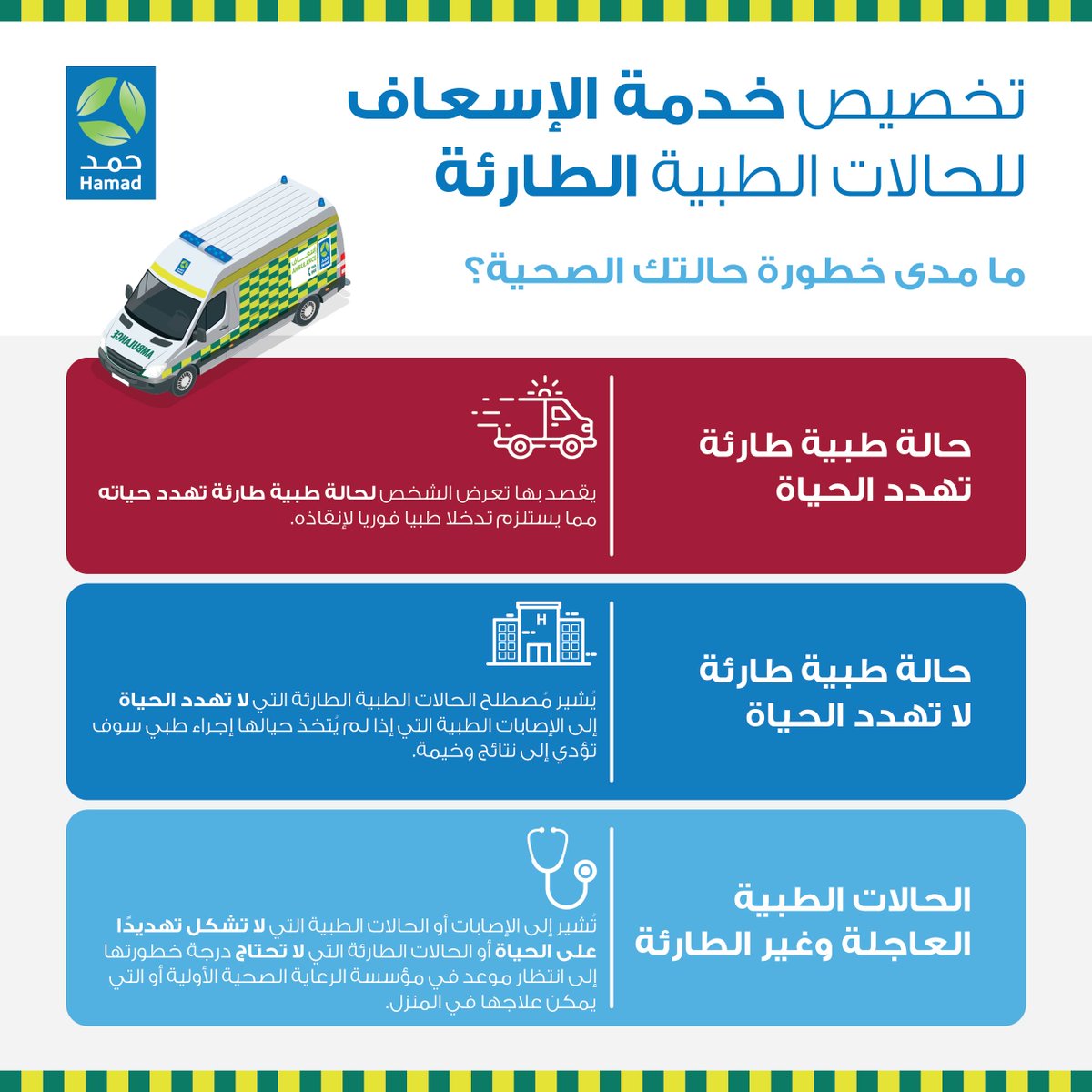 HMC_Qatar's tweet photo. مؤسسة حمد الطبية تذكر الجمهور بأهمية الاتصال على خدمة الإسعاف في حالات الطوارئ الطبية فقط https://t.co/Ci0CdI00Yo